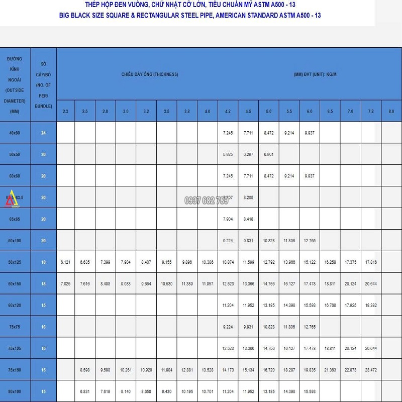 Thép hộp 80x180/ Thép hộp 80x180 Thép hộp 80x180/ Thép hộp 80x180
