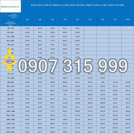Thép hộp 50x100x2 mm (2ly)
