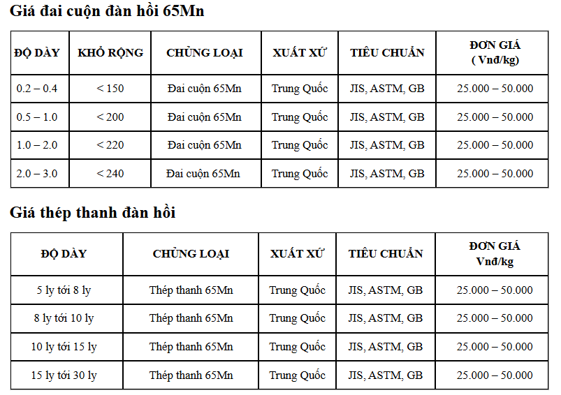 giá đại cuộn 65mn, giá thép thanh đàn hồi 65mn