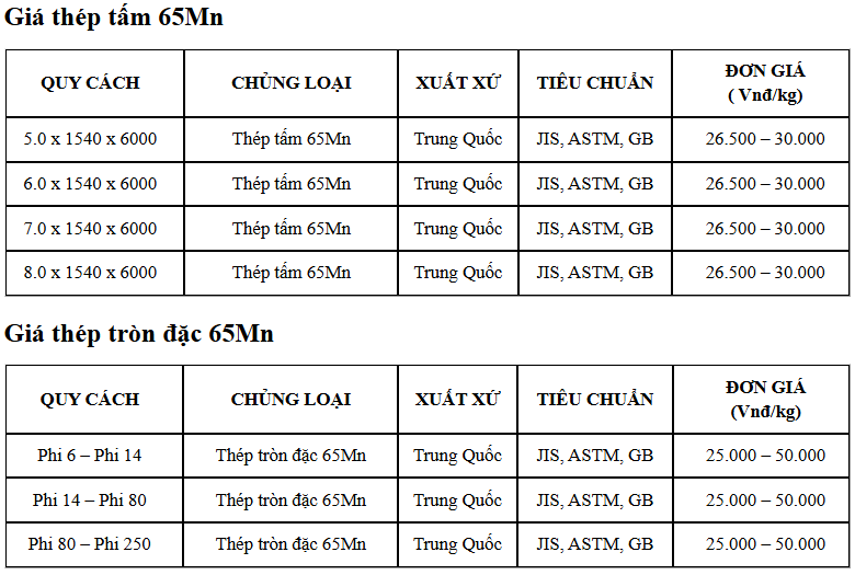 Báo giá thép tấm 65mn và thép tròn đặc 65mn